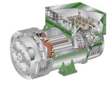 五通桥发电机内部结构图